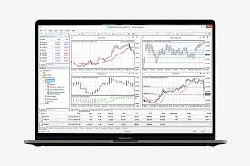 MT4 Trading Platform Customization: Personalizing Your Trading Setup