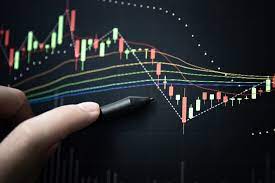 The Benefits of Using Funded Trading Accounts to Scale Your Trading